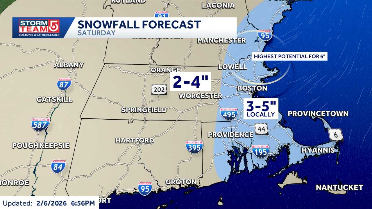 Snow Forecast