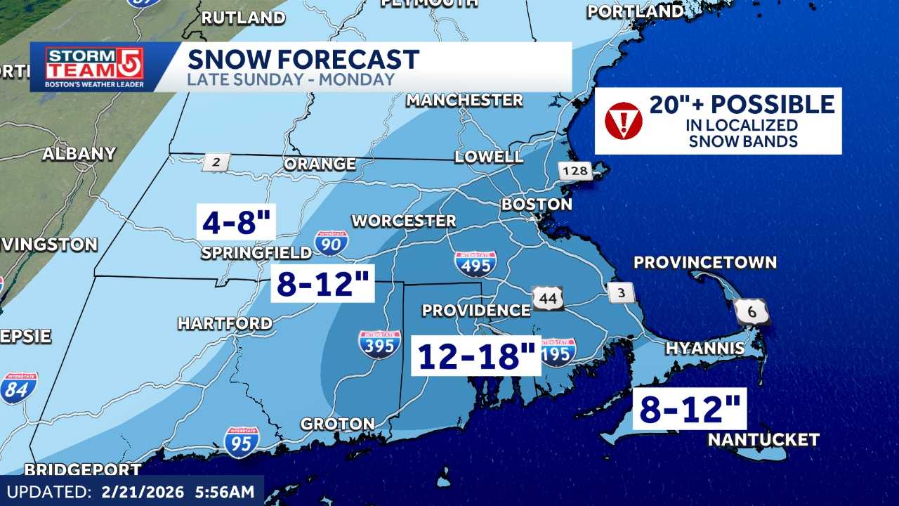Snow Forecast
