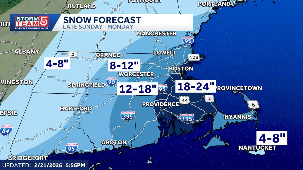Snow Forecast